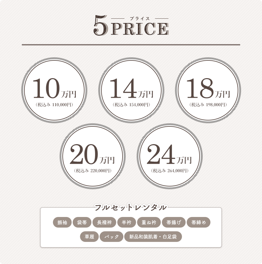 3PRICE 10万円（税込み 110,000円）、14万円（税込み 154,000円）、18万円（税込み 198,000円）